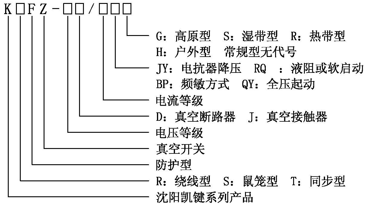 KTFZ型高压电机综合起动柜