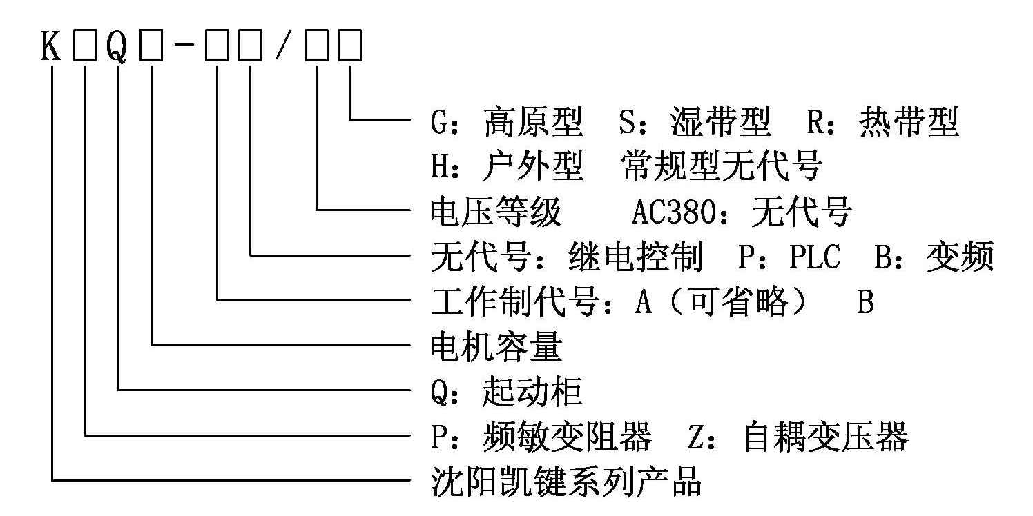 KPQ低压频敏起动柜