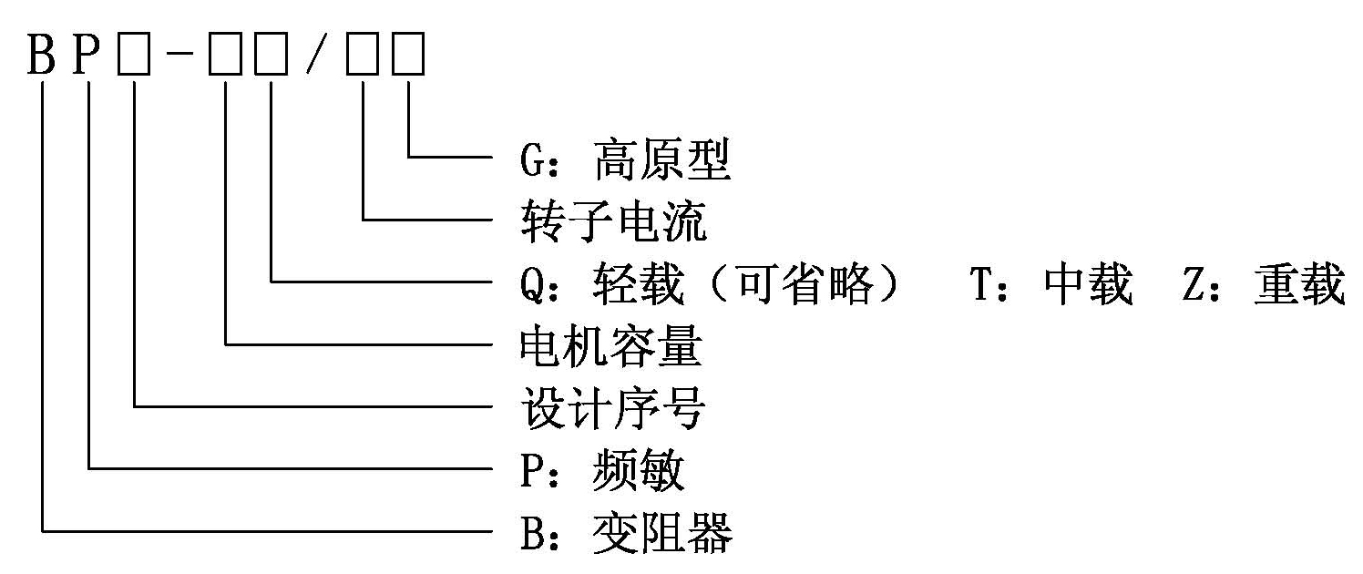 BP系列频敏变阻器