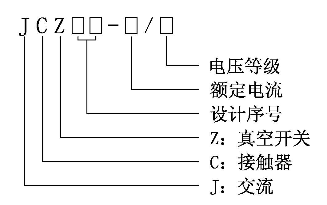 JCZ10系列真空接触器