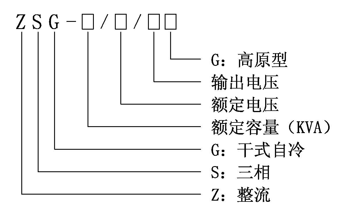 ZSG系列整流变压器