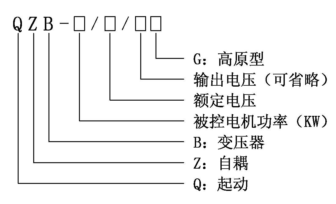 QZB系列自耦变压器