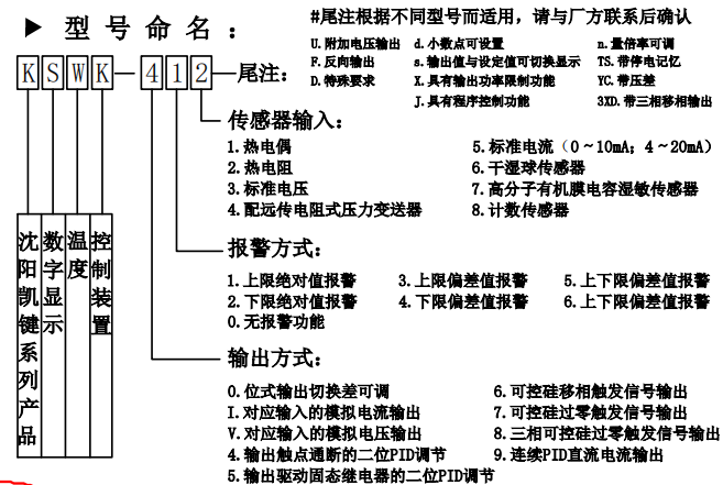 462温控表